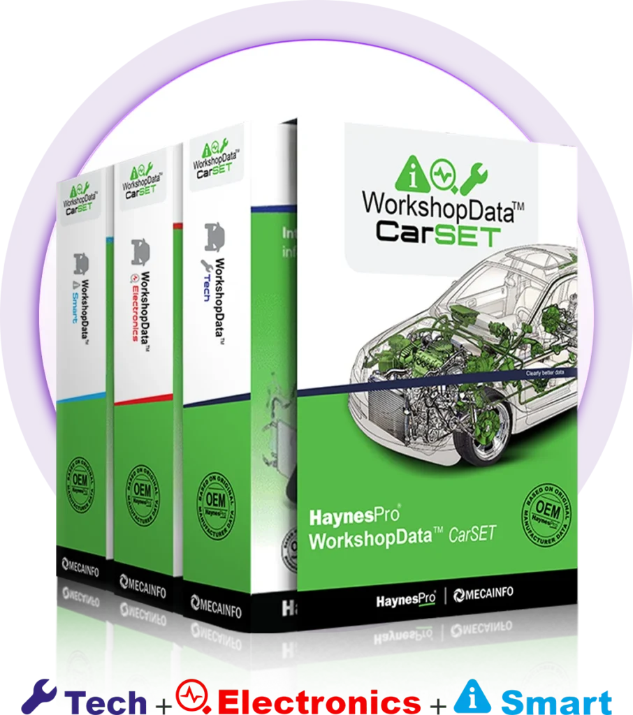 haynespro