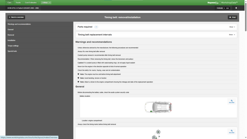 Haynespro WorkshopData