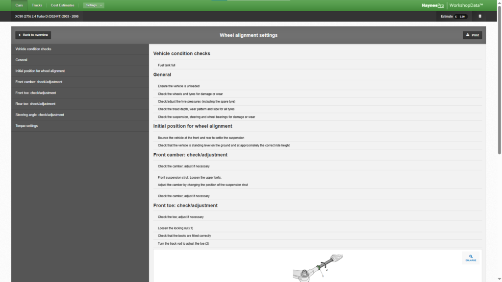 Haynespro workshopdata